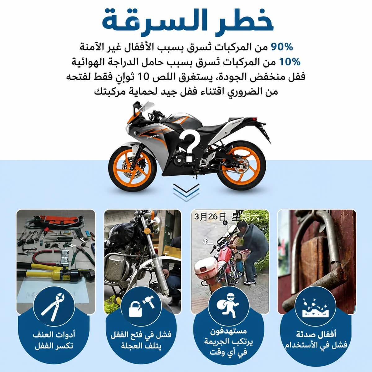 قفل ذكي انذار صوتي — 3/6